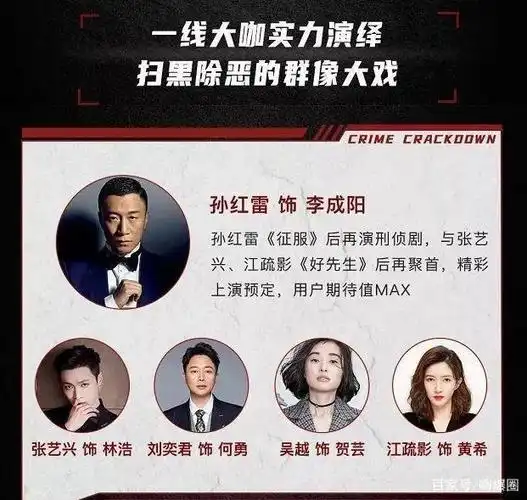 张艺兴新剧《扫黑风暴》首播好评不断,开播6小时,收视成功破亿