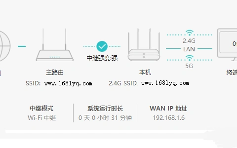 无线路由器怎么不让别人上网?