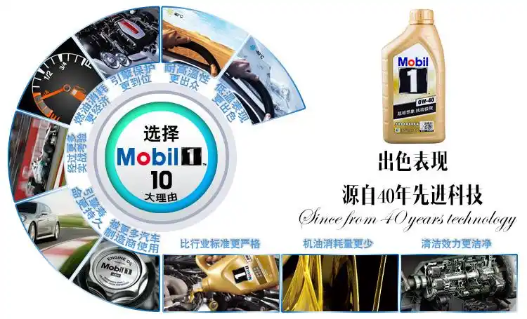 美孚(mobil)金装美孚1号全合成机油 0w-40 sn级(12*1l装)新老包装随机