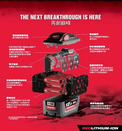 milwaukee 18v高输出专用锂电池12.0ah m18hb12