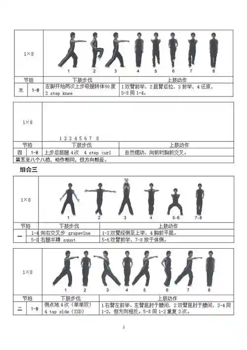 全国健美操大众锻炼标准第三套大众一级动作图解2020年12月16日整理
