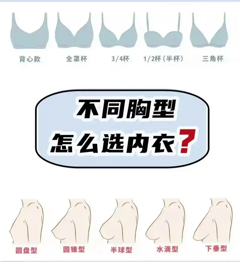 不同胸型怎么选内衣?为什么穿内衣经常会出现空杯,压杯,跑杯 - 抖音