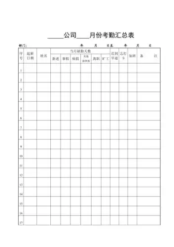 企业常用管理表格大全(1023个doc)818.doc