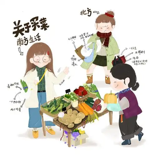 南北方人买菜差异