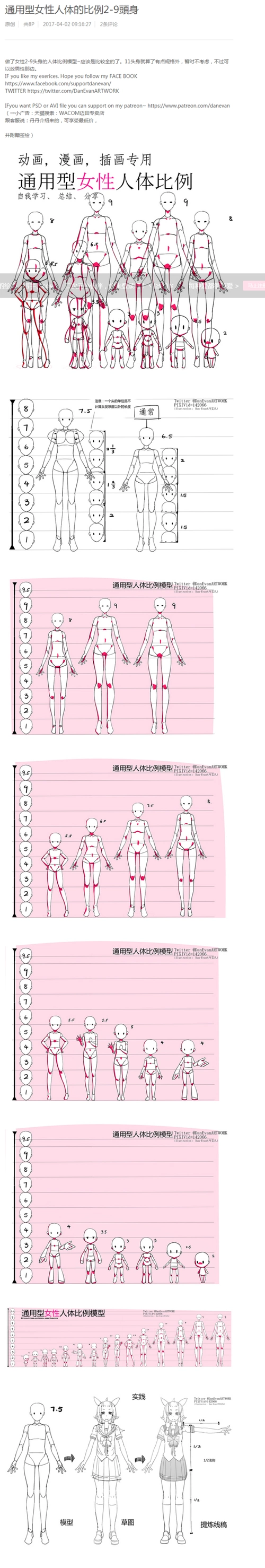 同人图 插画 壁纸 | 通用型女性人体的比例2-9头身 | 半次元-第一中文
