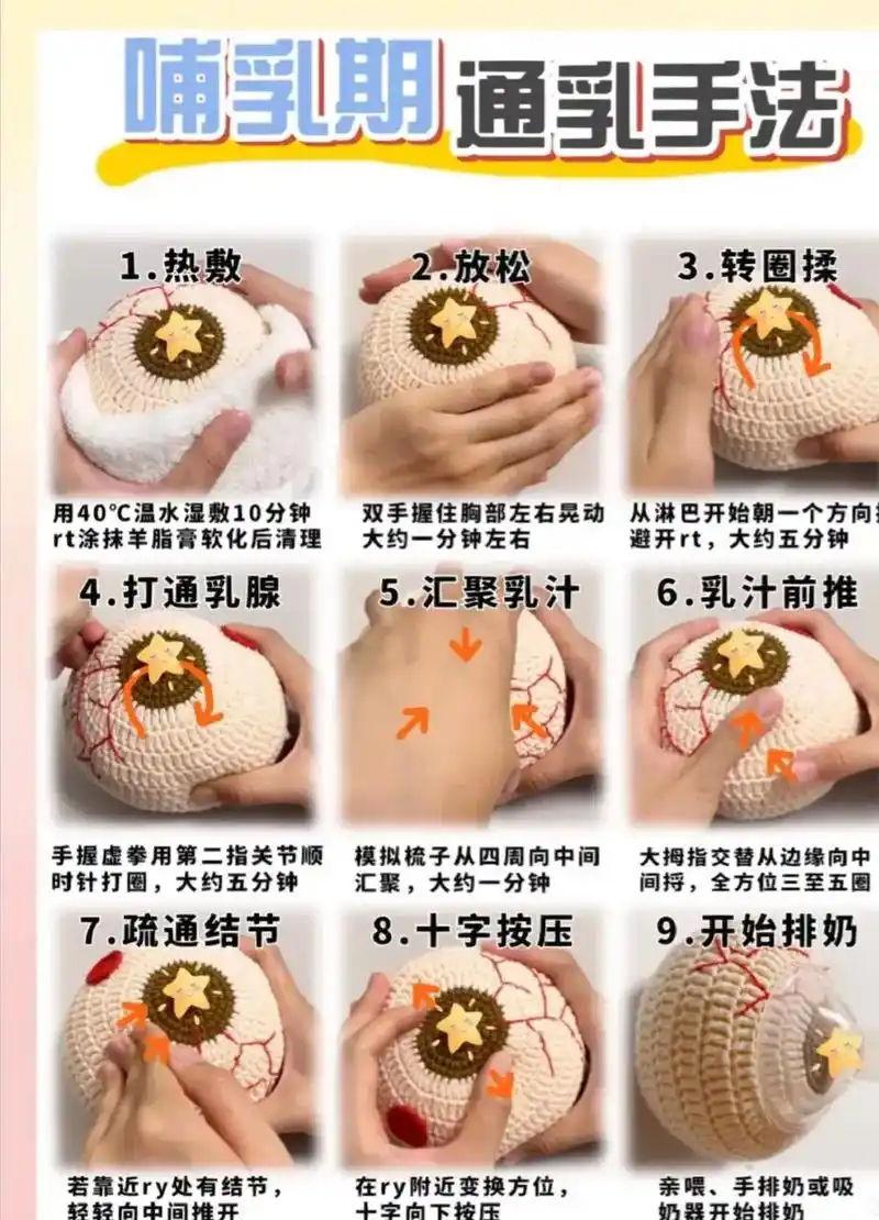 看这里 堵奶自救方法 追奶经验 !新手妈.看这里 堵奶自救方 - 抖音