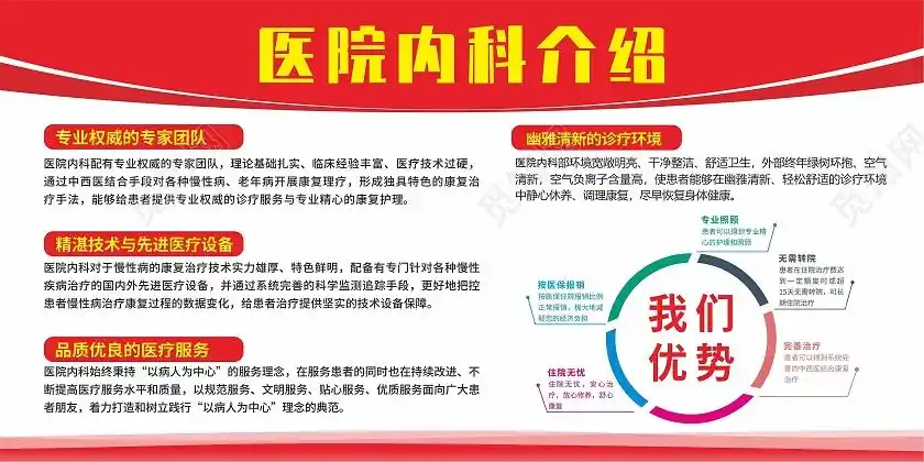 红色简约医院科室简介介绍展板背景科室介绍展板cdr