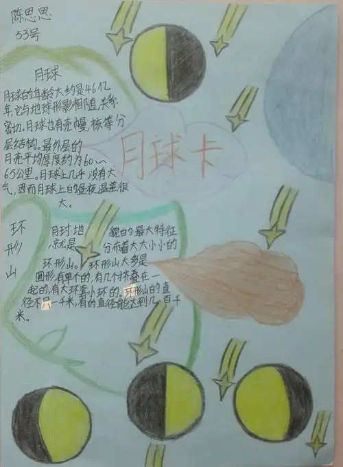 我的月球卡- 桃花路小学87班