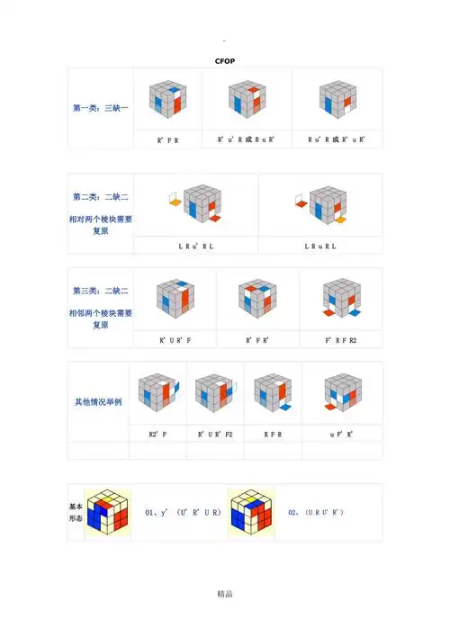 三阶魔方万能复原公式cfop