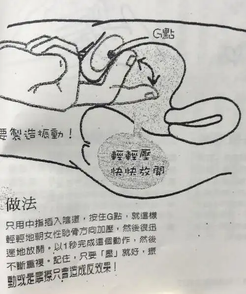 女性自慰小技巧,爱上这种感觉!