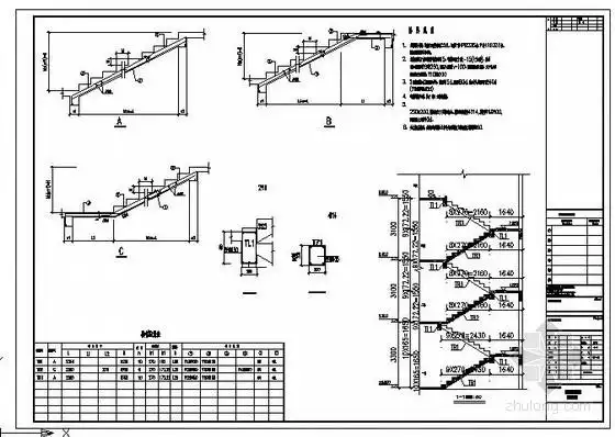 混泥土节点剖面图资料下载-某混凝土楼梯剖面图及配筋表