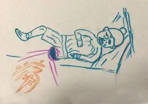 您是从大腿截肢,脚已经没有了.