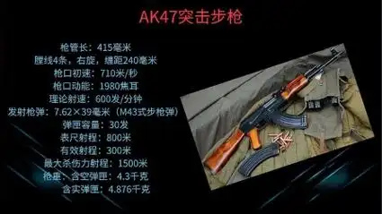 ak47突击步枪:一把让敌人闻风丧胆的武器