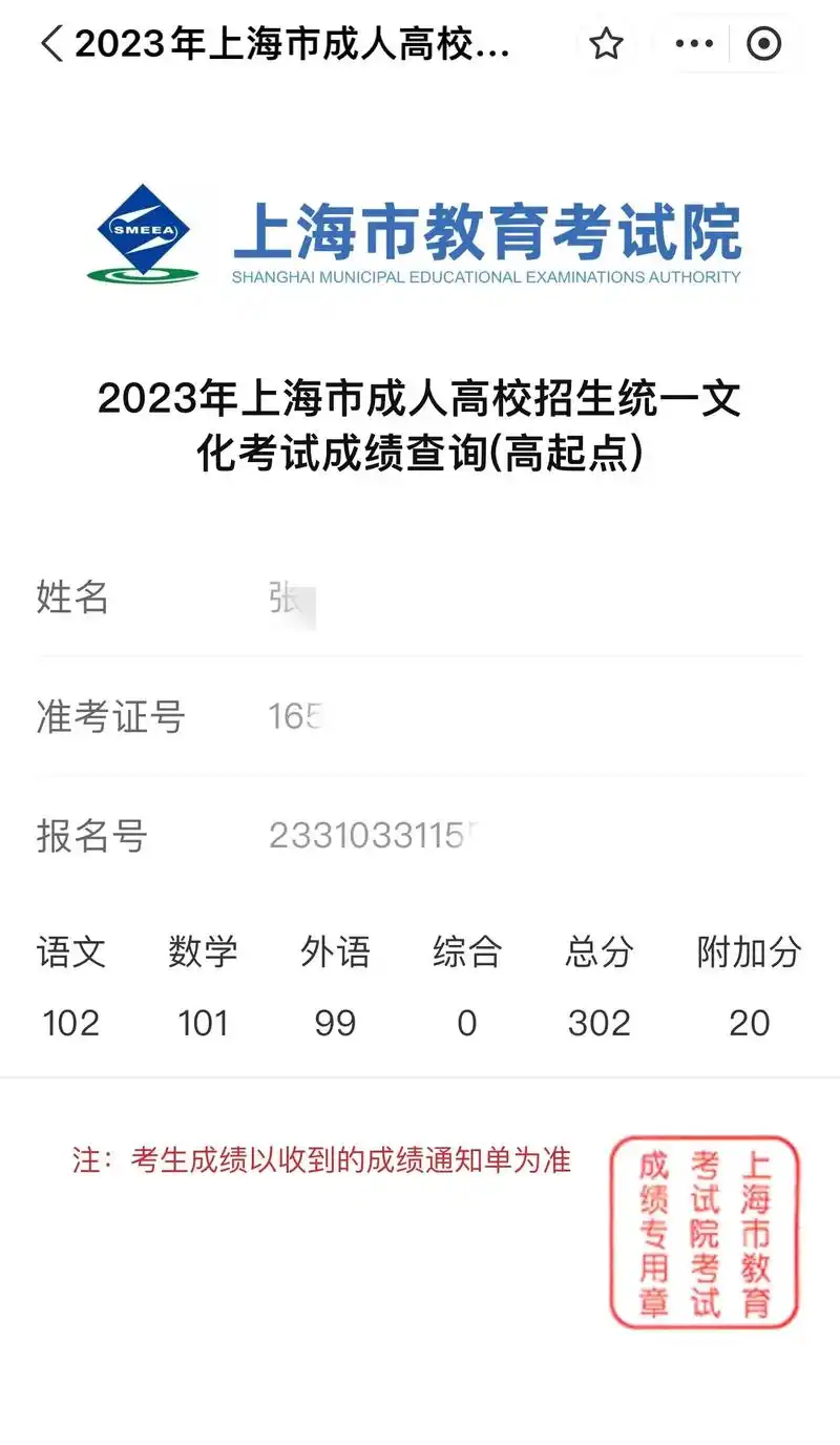 成人高考理科分数302,成功上岸!