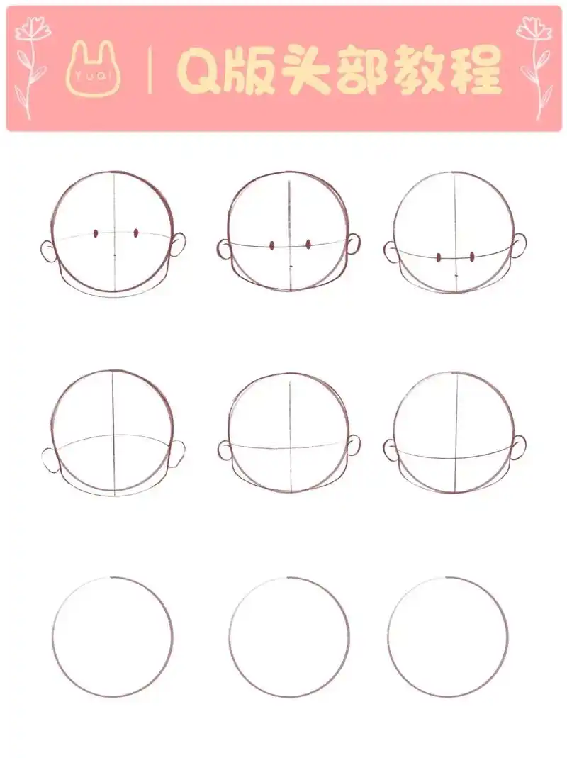 零基础画画教程|多种头部视角.一学就会的详细视角头部画法,一 - 抖音