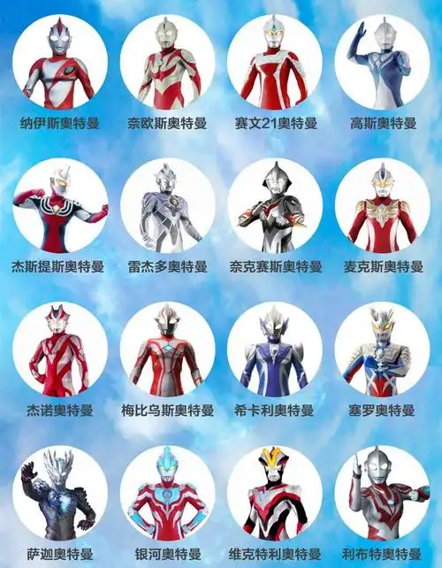 史上最全奥特曼合集这些童年的英雄你最pick哪一个