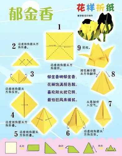 第一期) 写美篇       孩子们,制作一朵郁金香只是一种表达爱的方式