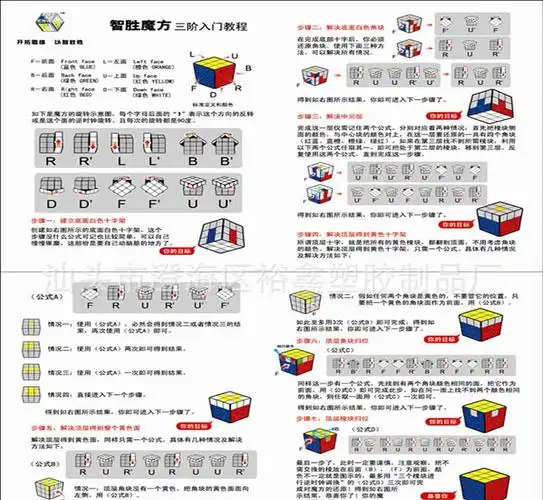 裕鑫智胜 儿童益智早教玩具 3阶热转印魔方