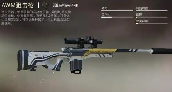 和平精英空投里面有什么枪2023和平精英空投武器官方排名介绍