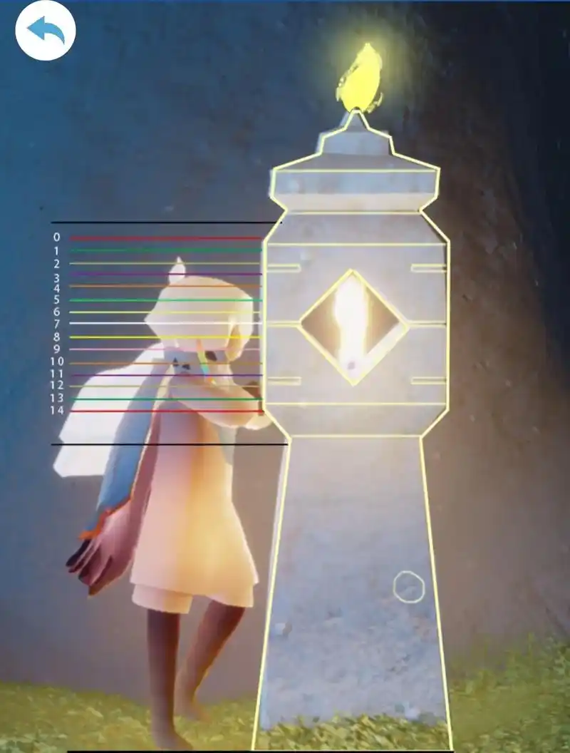 光遇身高测量图.高的不够高矮都不够矮,赌狗上身 #光遇 #永 - 抖音