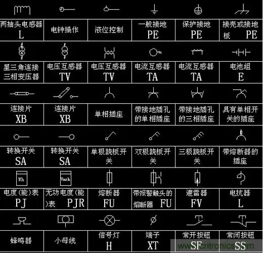 电气图形符号大全-基础知识-电子元件技术网电子百科