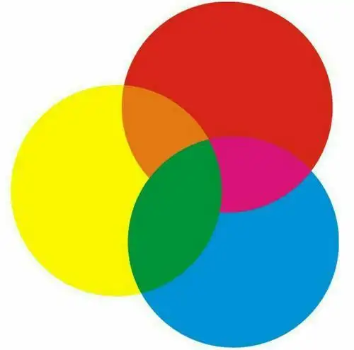 颜色魔术师一一凤城中心幼儿园小一班