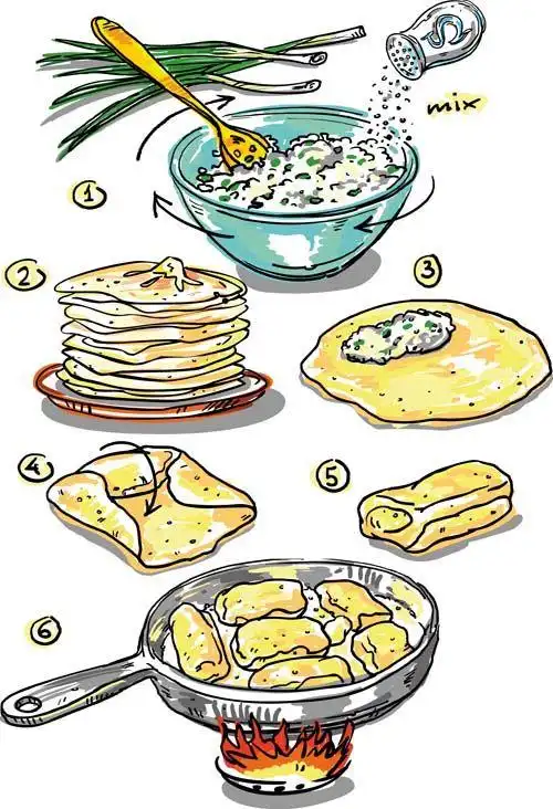 烤煎饼插画矢量素材下载-餐饮美食-生活百科-矢量素材 - 集图网 www.