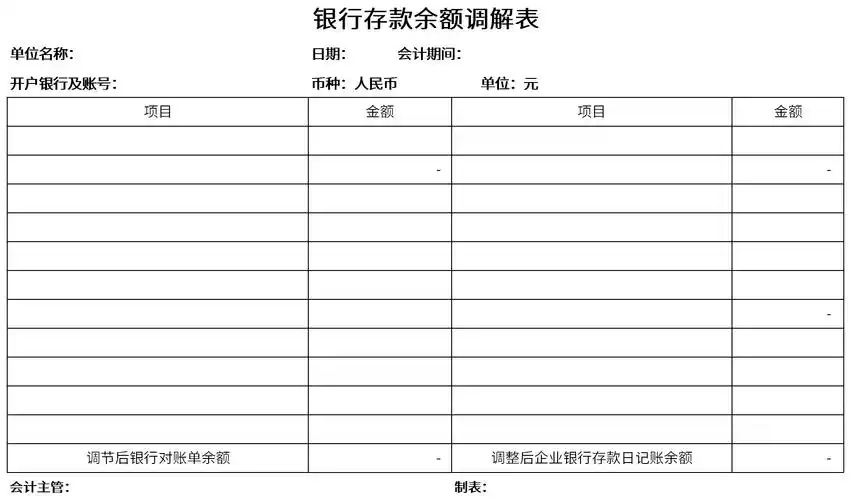 银行存款余额调节表