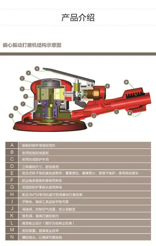 3m原装正品20317圆形气动打磨机偏心震动圆砂机5寸圆盘抛光机特价