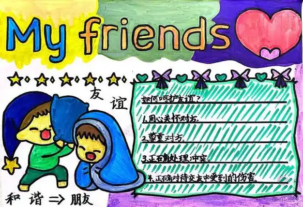 手抄报绘制设计涵盖"友谊的小船",关于"友谊"的所学知识,名言警句
