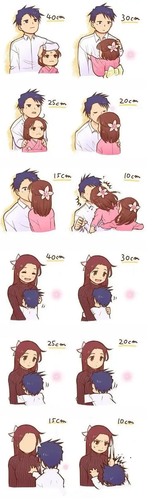 刷屏了全国29个省男女平均身高差萌到你了吗