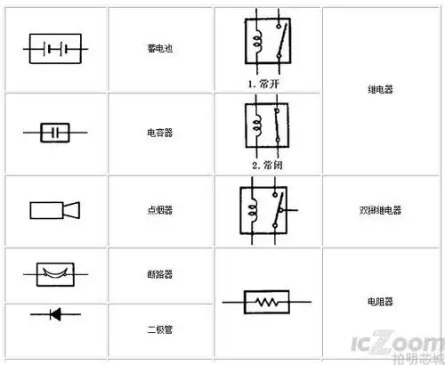 电路图符号大全