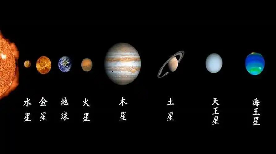金星落入对方第4宫代表什么?