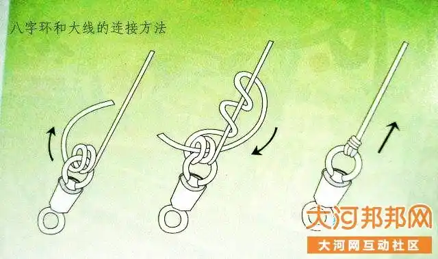 8字环与主线(大线)的连接方法,此方法自从绑线到使用后,无出现过脱结