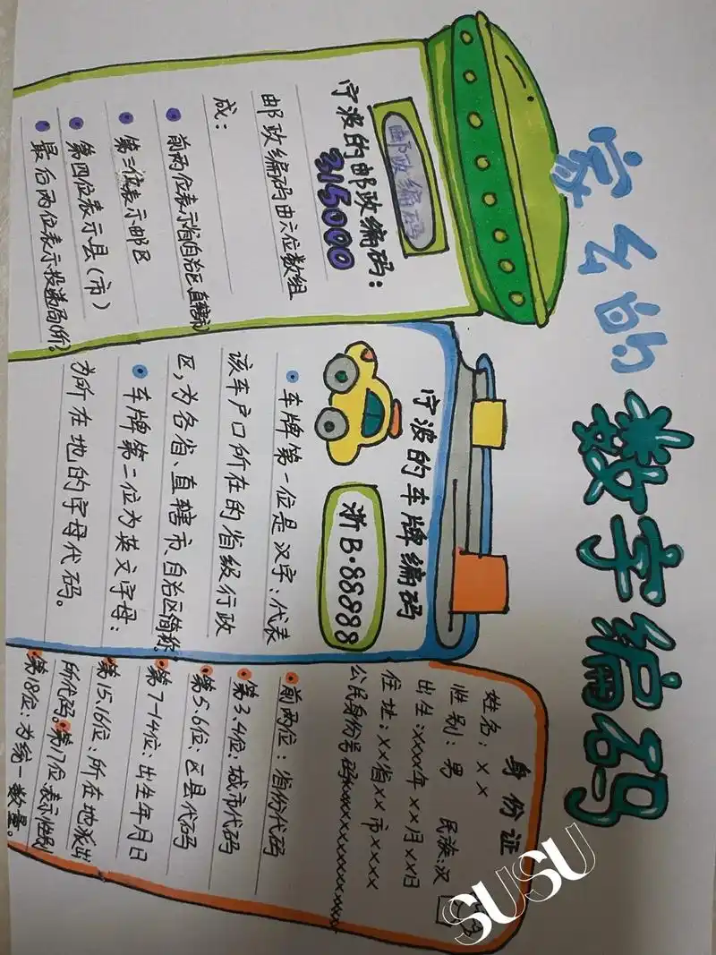 家乡的数字编码#三年级上册数学 - 抖音