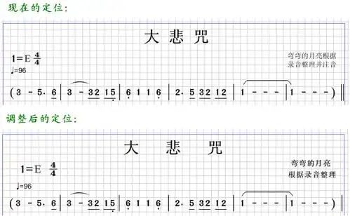 佛教歌曲《大悲咒》
