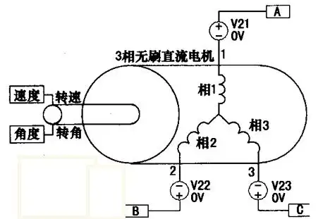 直流无刷电机工作原理