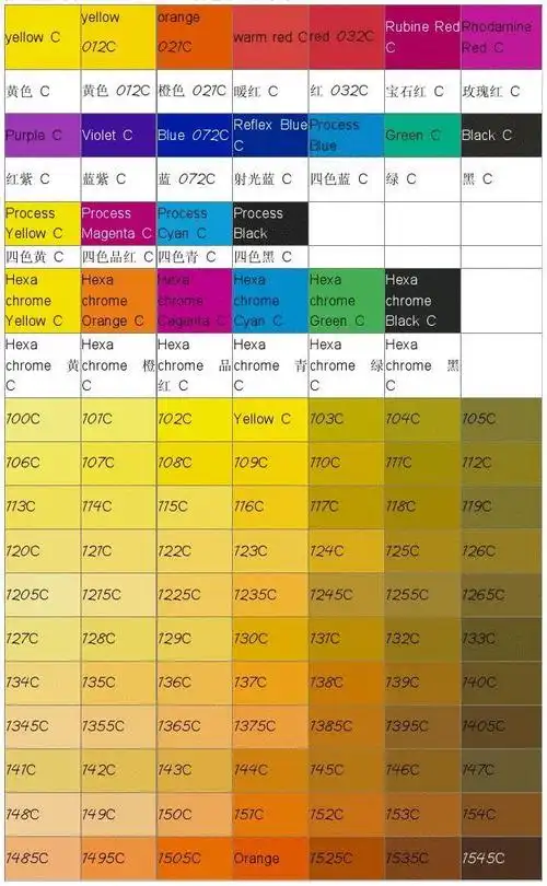 彩通(潘通)色卡