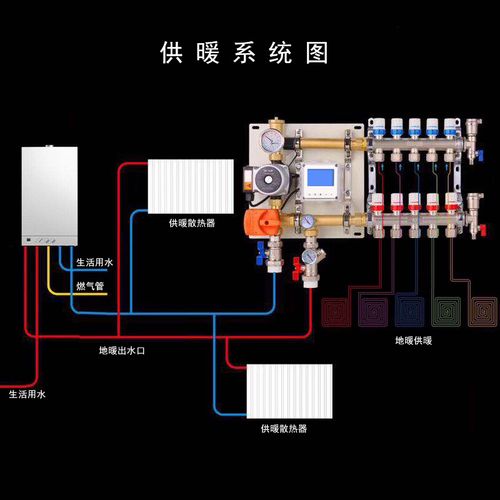 沃希米勒源头厂家液晶温控器地暖触屏风机空调其他机电五金