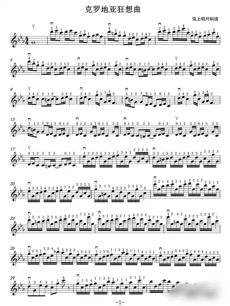 小提琴 #五线谱 #克罗地亚狂想曲 小提琴谱 - 抖音