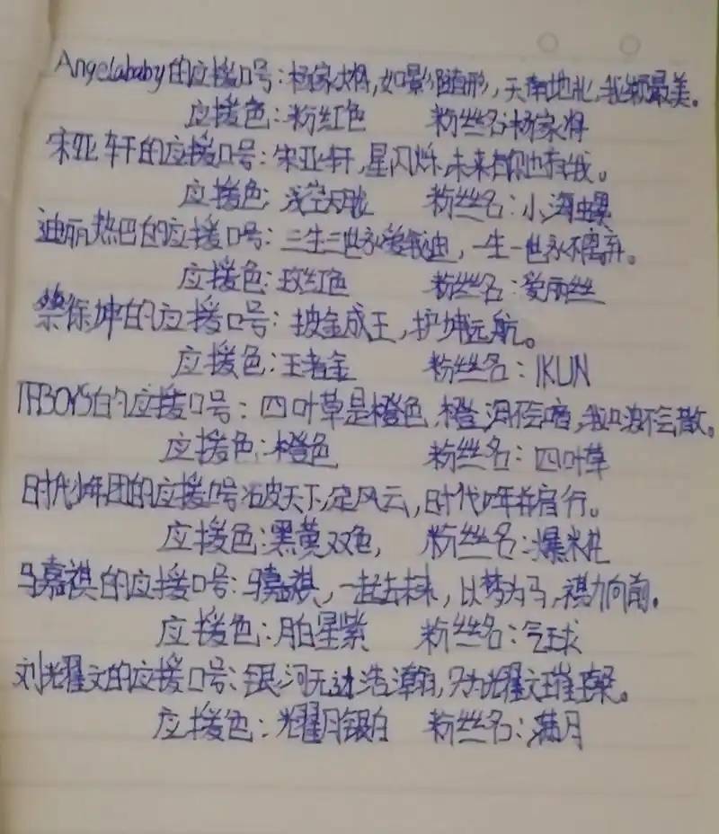 各明星的应援口号,应援色,粉丝名.(上) 有你爱豆吗?