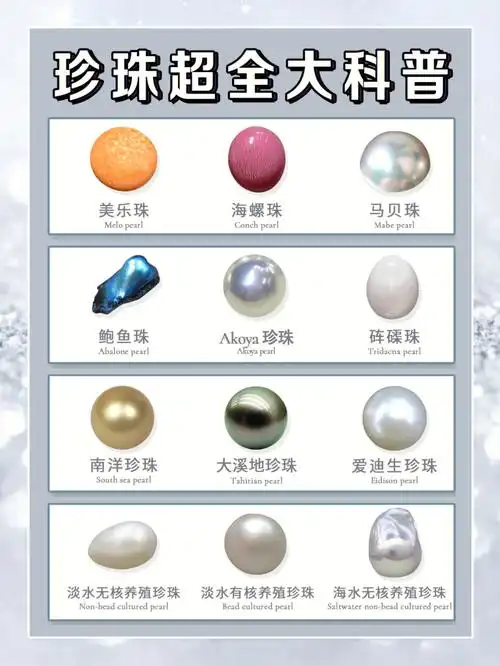 今天来了解一下珍珠的常见品种吧!