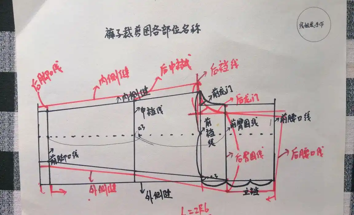 裤子裁剪图制作过程以及各部位名称,要能看懂裁剪图哦