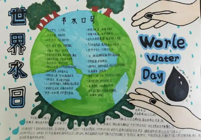 2022世界水日中国水周主题手抄报