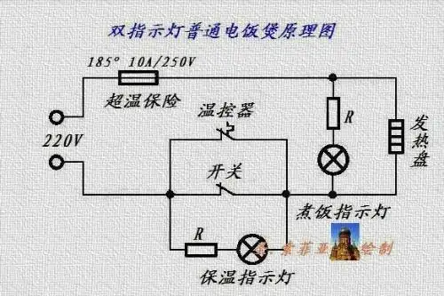 电饭煲工作原理及维修