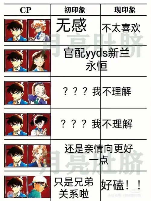 是特别特别喜欢快新的,然后其他的也不讨厌,慢慢的就变成了all新了,真