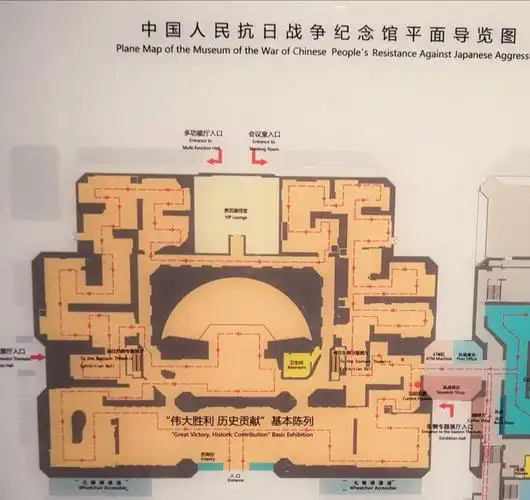 首都博物馆,军事博物馆,芦沟桥,抗战纪念馆