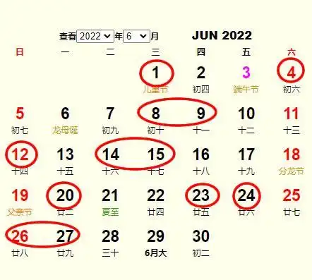 2022年农历六月十四是黄道吉日吗