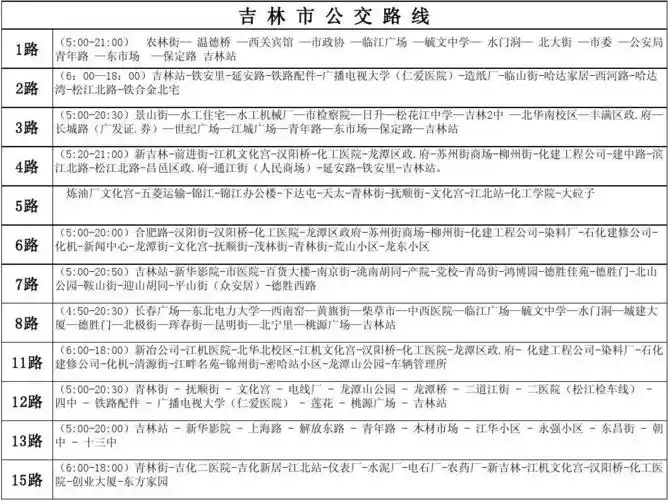 吉林市公交路线图