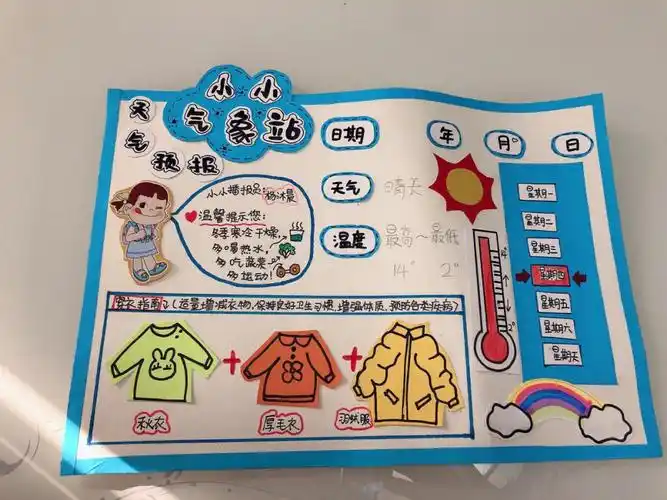 幼儿园天气预报